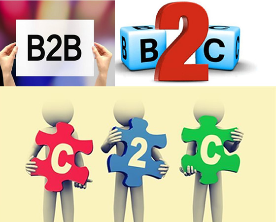 【網站搭建】搭建屬于自己的外貿網站平臺B2B B2C C2C是否像想象中的那樣難？