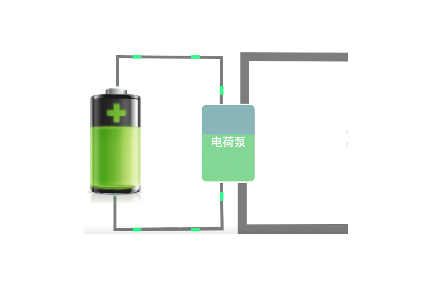 采用內(nèi)置76AH鋰亞電池供電，可持續(xù)工作5年，無需立桿、太陽能板、安裝簡單。