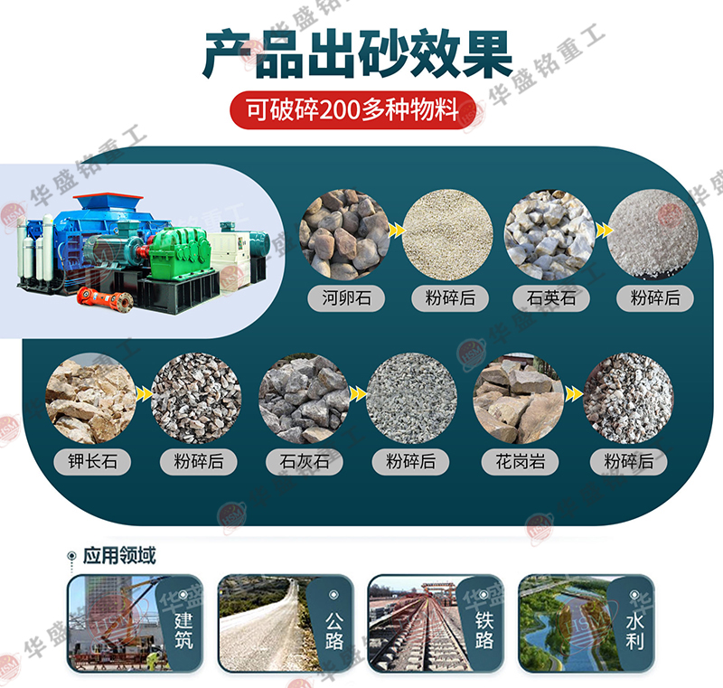 制造沙子機(jī)器