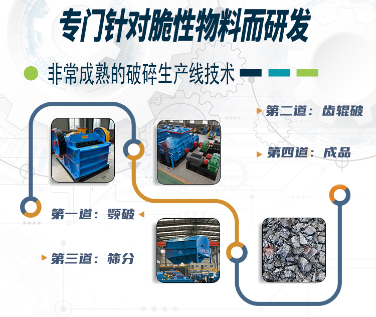  蘭炭破碎機(jī)型號(hào)